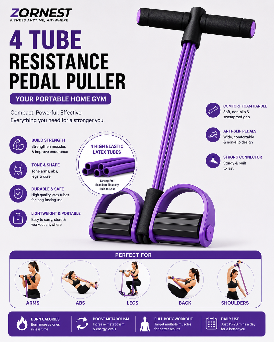 Zornest Resistance Pedal Puller