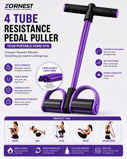 Zornest Resistance Pedal Puller